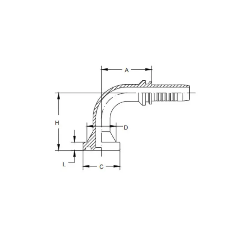 How Can Hydraulic Hose Fitting Innovation Improve Modern Hydraulic Systems?