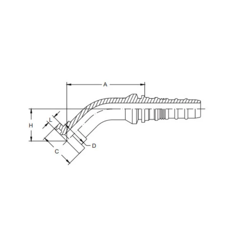 What Core Advantages Determine The Quality And Application Value Of Hydraulic Hose Fitting?